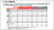 東洋経済の最新写真記事：日本のEV市場が直面する課題と未来展望