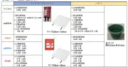 JRグループ5社、新幹線に防火ブランケット配備へ モバイルバッテリー発火受け