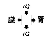 漢字の読み方クイズ「穴埋め」に挑戦！1135問目を解説