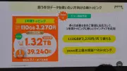 KDDI povoが本気でメイン回線狙う、楽天ローミング終了前に品質勝負の一手