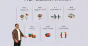 マイクロソフト、自社開発の7つのAIモデル「Microsoft AI Models」を発表