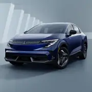 三菱自動車、新型EV「エクリプス スポーツバック」を北米で2026年発売へ