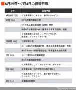 三菱UFJ、住宅ローン金利を0.2％引き上げ、変動型は過去最高水準に