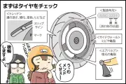 バイクタイヤ交換の目安は？スリップサインや製造年月日をチェック