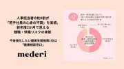 新卒・若手社員の9割が心身不調、人事担当者の約9割が離職リスクを実感