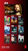 Netflix週間映画ランキング：ジェイソン・ステイサム『ビーキーパー』が1位、ニコラス・ケイジ『リタイアメントプラン』が2位に