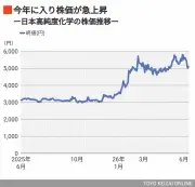 AI時代に求められる新たな教育とは？東大教授が提言