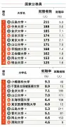 経営危機の日本製鉄、インド撤退で浮き彫りになったグローバル戦略の欠陥