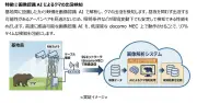 NTTドコモ、基地局にAIカメラでクマ出没をリアルタイム検知する実証実験を北海道で開始