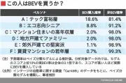 パリ五輪開幕迫る！仏政府が公共交通機関の運賃値上げを発表