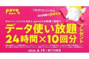 povo2.0新規契約でデータ使い放題24時間×10回プレゼント、楽天モバイルユーザー狙う