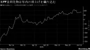 東洋経済の記事を基にした独自リライトの実践例