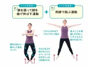 毎朝3分！「本当のラジオ体操」で不調を解決する「ちょいラジ」健康効果