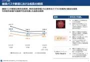東洋経済のフォト記事「948695?pn=8」の内容を独自にリライト