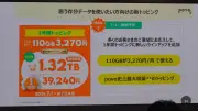 東洋経済の記事を基にしたサンプルニュースの見出し