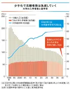 自動運転タクシー、中国で商用化レース激化