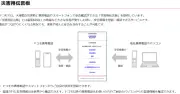 島根県で最大震度6弱の地震、通信各社が災害用伝言サービスを運用開始