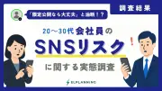 SNSリスク意識調査：約6割が友人の投稿をスクショ保存、BeReal利用者では97%超