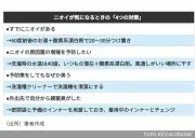 梅雨・真夏のスメハラ対策！無自覚な体臭を防ぐ4つの方法