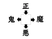漢字の「雨」にまつわる意外な事実と歴史的変遷