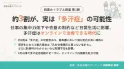 汗の悩み27.8%が日常生活に支障、20代男性の4割が悩む実態調査