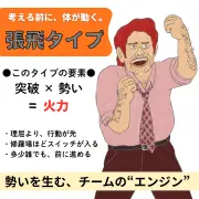 張飛の真価：脳筋キャラの誤解と組織における熱血エースの活かし方