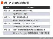 【独占】三菱UFJ、みずほ、三井住友の3メガバンク、全銀ネット経由の振込手数料を値上げへ
