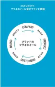東京ガス、水素製造プラントに300億円投資　脱炭素へ