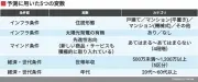 水素で脱炭素、東芝が川崎市に実証プラント、CO2フリー水素製造へ