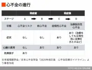 東洋経済が報じる、日本の半導体産業復活の鍵と課題