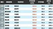 東洋経済の最新記事を徹底解説：経済動向とその影響