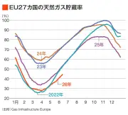 東洋経済の最新記事を独自視点で解説：経済動向と企業戦略の深掘り