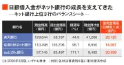 東洋経済の記事をリライト：AIが変える日本の製造業の未来