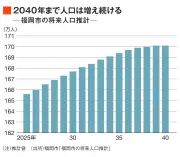 東洋経済の新連載「写真で見る日本経済」がスタート