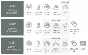 東洋経済の写真記事949400ページ14を独自リライト