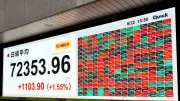 東洋経済の写真記事949474を独自リライト