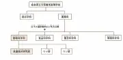 東洋経済の写真特集：2025年注目の新技術とトレンドを一挙紹介