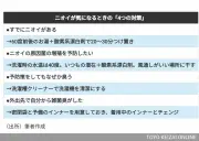東洋経済の写真特集：最新記事を写真で振り返る