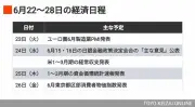 東洋経済の最新記事を写真で解説、6ページ目の注目ポイント