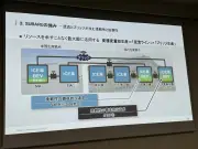 東洋経済の写真特集：日本経済の今を捉える