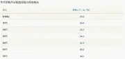 東洋経済が報じた最新ビジネストレンドの詳細分析