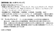 東洋経済が報じる最新ビジネストレンドと企業分析の深掘り