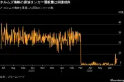 東洋経済が報じる新たな経済指標の詳細とその影響
