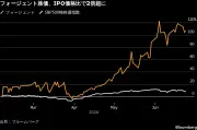 トヨタと出光、全固体電池の量産技術を共同開発へ