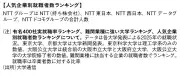 トヨタ、水素エンジン車の新型「クラウン」を公開　2024年発売へ
