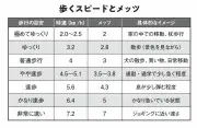【速報】トランプ氏、ウクライナ和平案で協議開始