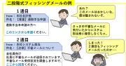 「二段階式フィッシングメール」に注意 1通目を見破った人を2通目でだます 警視庁