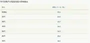 「買ってはいけない」毎月分配型投信を高齢者が買い続ける切実な理由