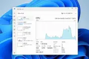 Windows 11の低遅延プロファイル、CPU速度向上もバッテリー消費は増えず