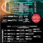 ワークマン新常識ウェア「暑熱軽減」長袖で熱線ガードの着心地を検証